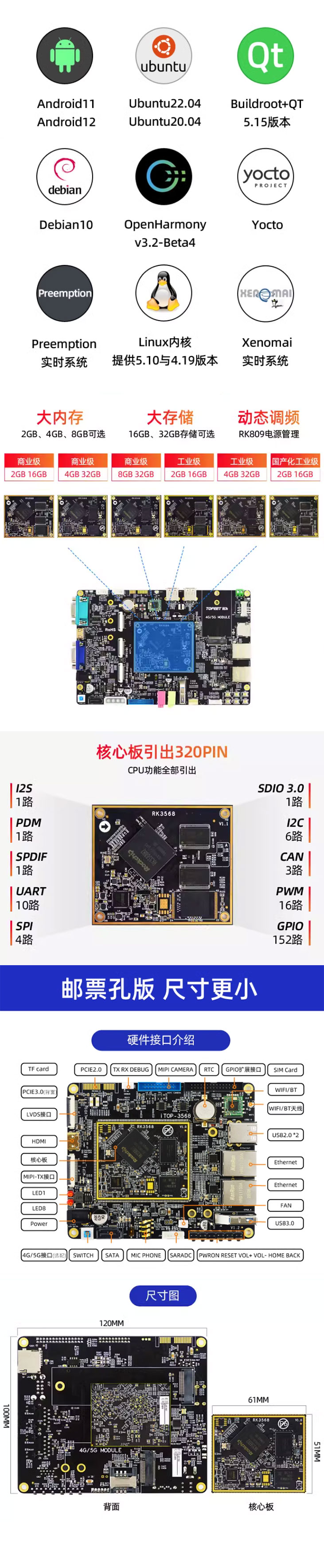 Ѹ��RK3568�_�l����о΢�˹�����AI����Linux��׿�_�l�W��