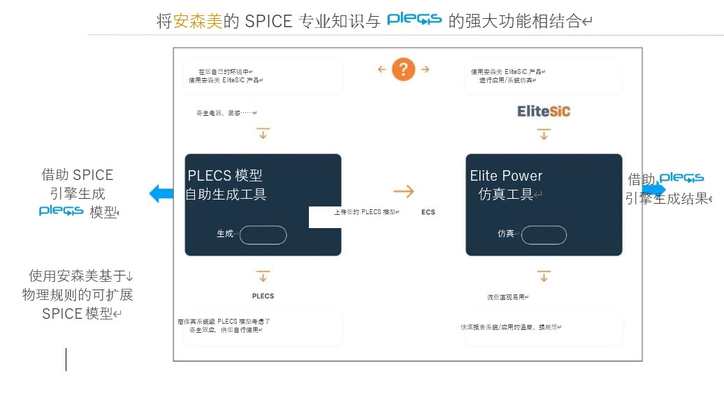 ����΢�{(di��o)������������·�ľ���