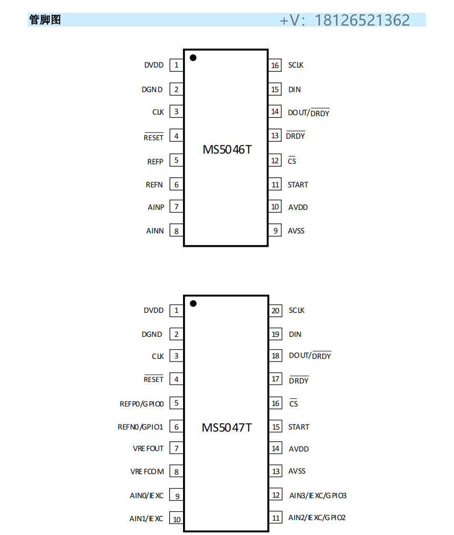 MS5047/8ģ���D�Q����pin to pin����ADS1147/8