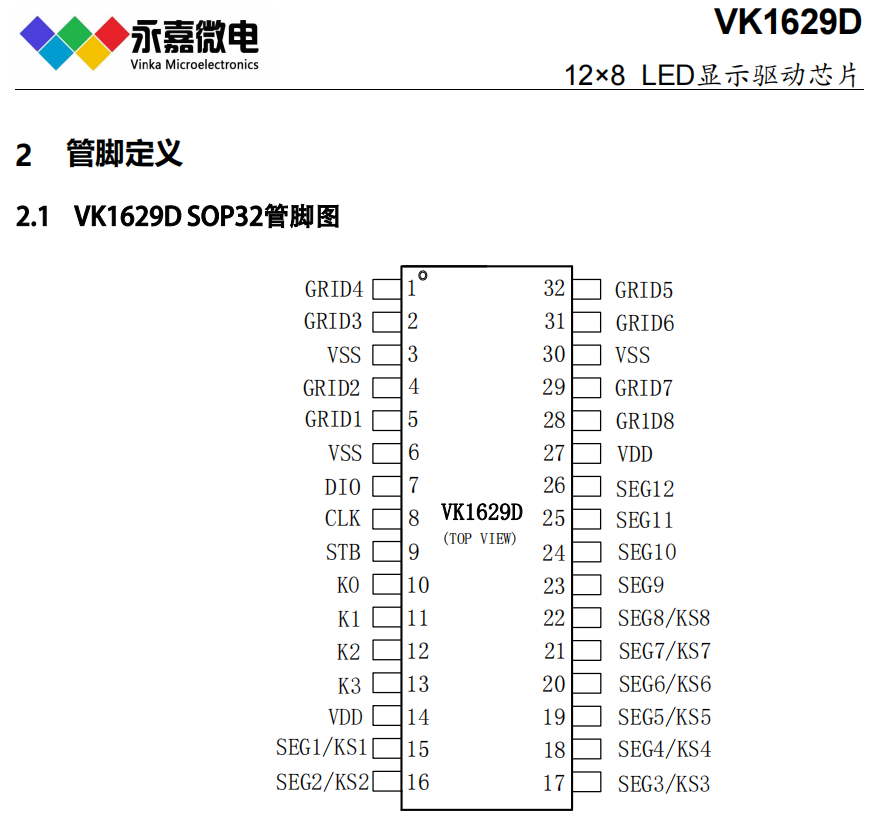 ���ɔ_LED���a����IC���a����оƬ���@����VK1629D SOP32 ����ԭ�S