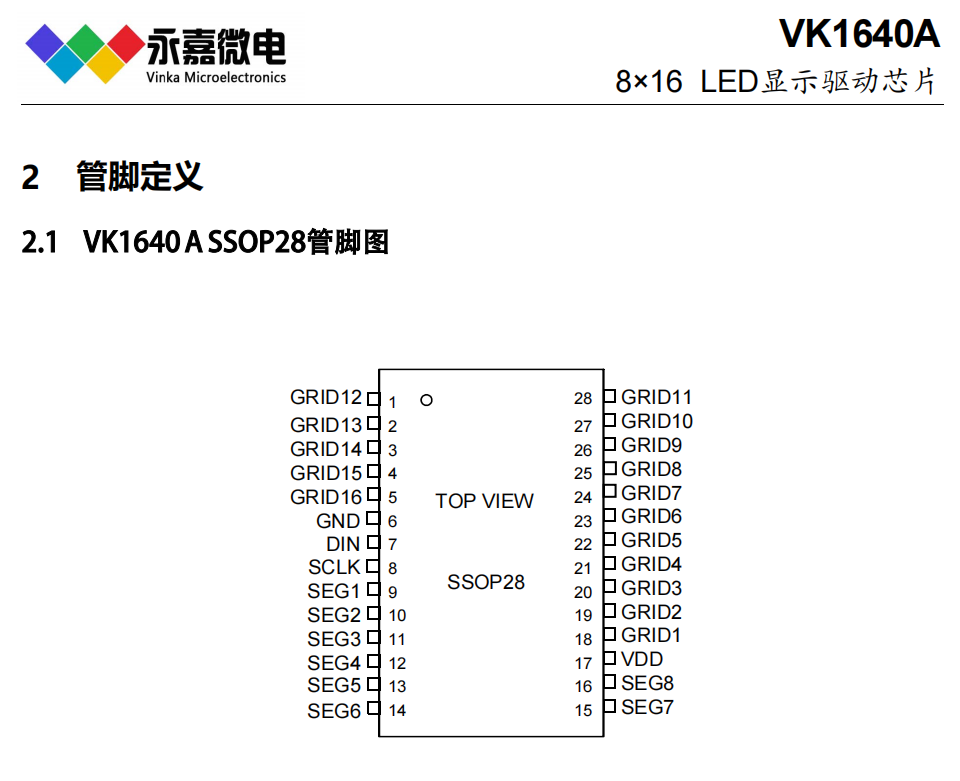 VK1640A SSOP28���@�ӿ��������ɔ_���a����оƬLED���a����IC��8��16