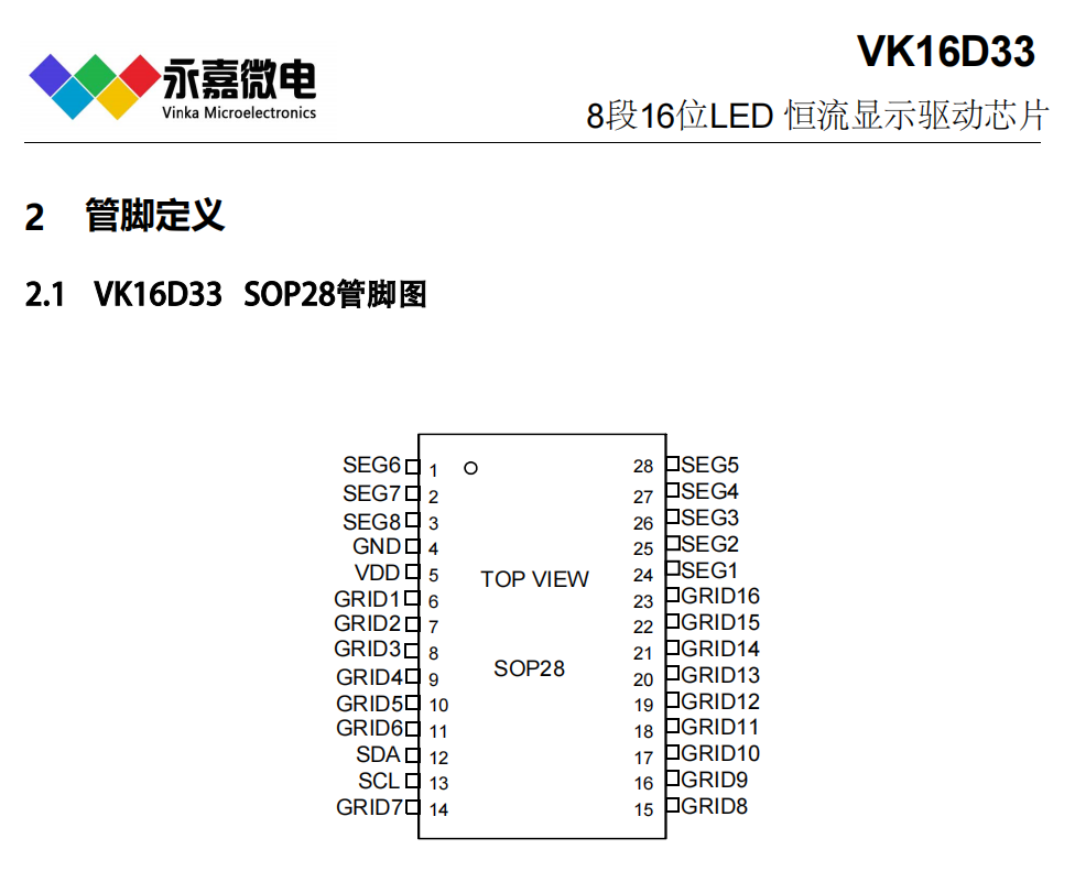 8��16�cꇿ��ɔ_���a����LED������IC���@������оƬVK16D33 SOP28 VKԭ�S