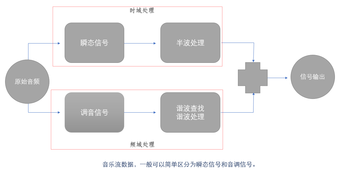 OWS�_��ʽ���C �� �_��о����