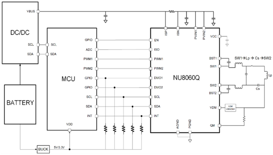 �������м��F�Ƴ�����NuVolta�aƷ��܇�d�o����䷽��