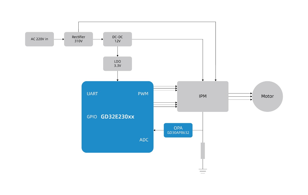 �������ԃr���c�����ܵ�׃�l�ӷ�����������ɫ��늮a�I��������