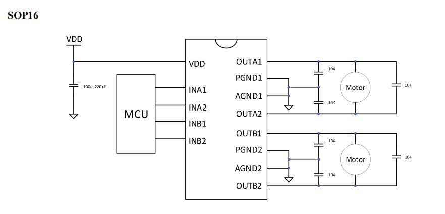 �b�����܇늙C�ӑ����е��pH����оƬ