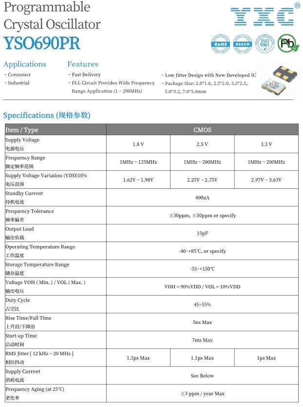 YXC�ɾ�����ʎ�����l�c100MHz������늉�3.3V�������ڹPӛ����X