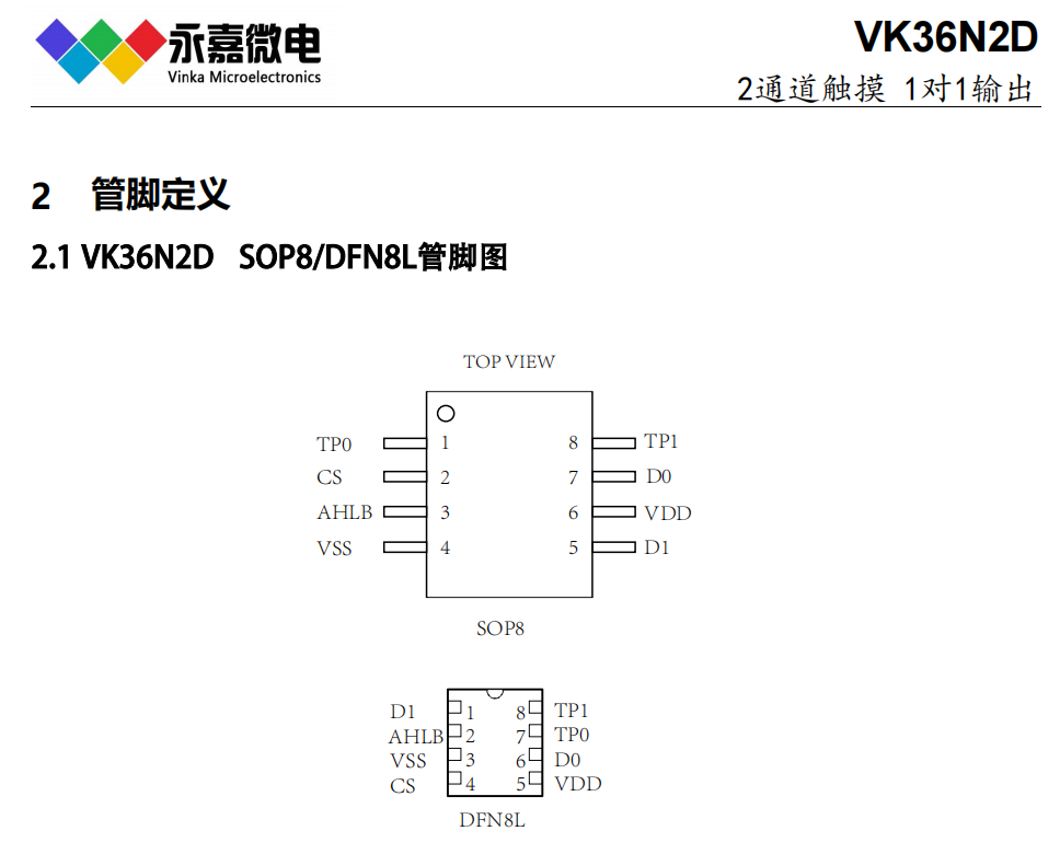 �߿��ɔ_2���I�|���z�yоƬ�|���Б�IC-VK36N2D SOP8/DFN8L ԭ�SFAE���g֧��