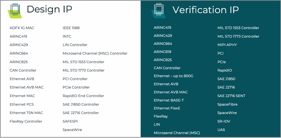 �������˽���܇�c������ӵȰ�ȫ�P(gu��n)�I�͑�(y��ng)�õ�IP�˿�������
