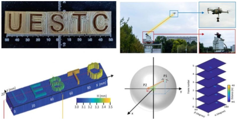 �^��(du��)���x�y(c��)������ 2.8 �{�ף���ӿƼ���W(xu��)�������_(d��)�о��� Nature