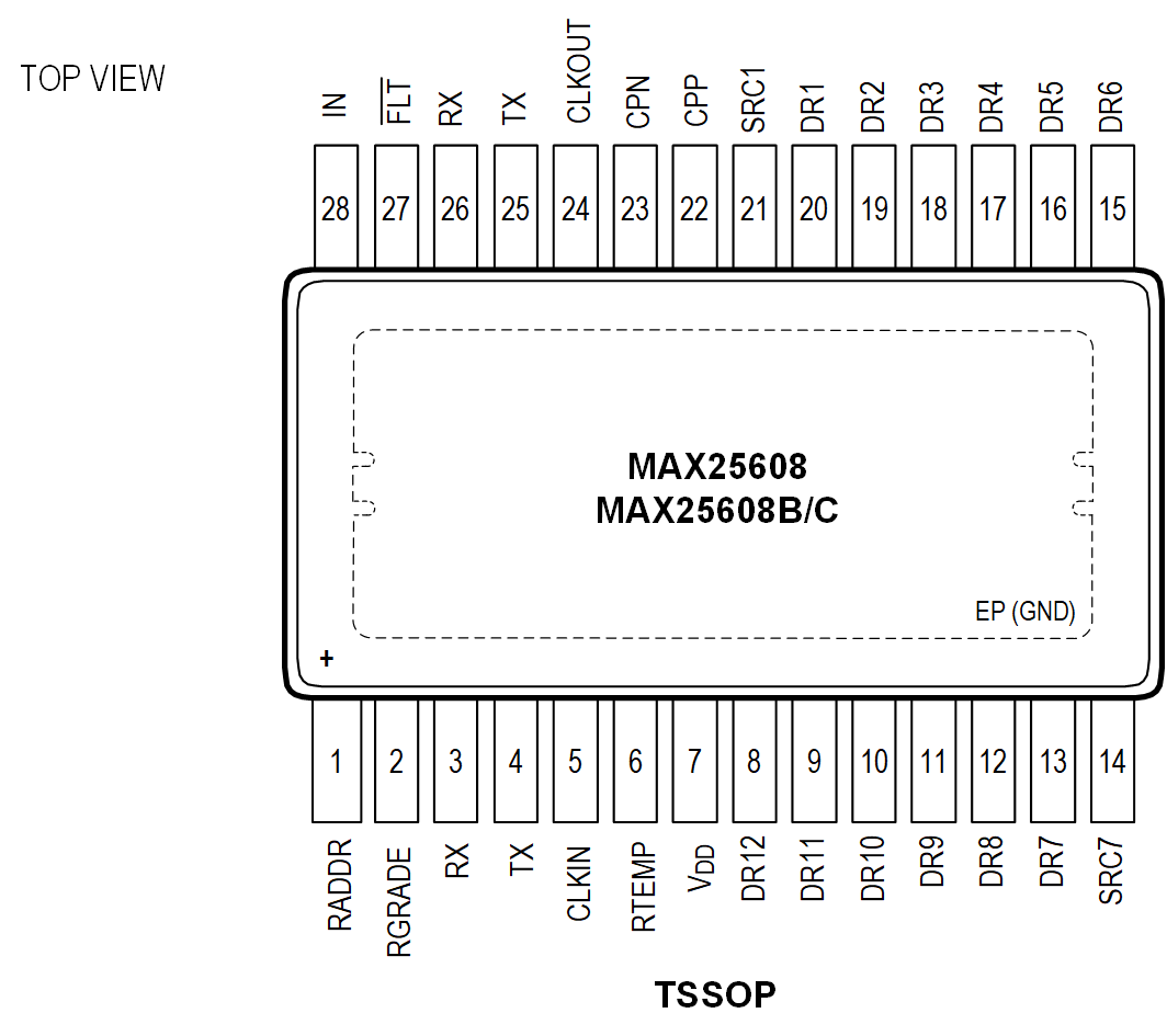 �ͳɱ����߿��� �_����܇LED�����r��