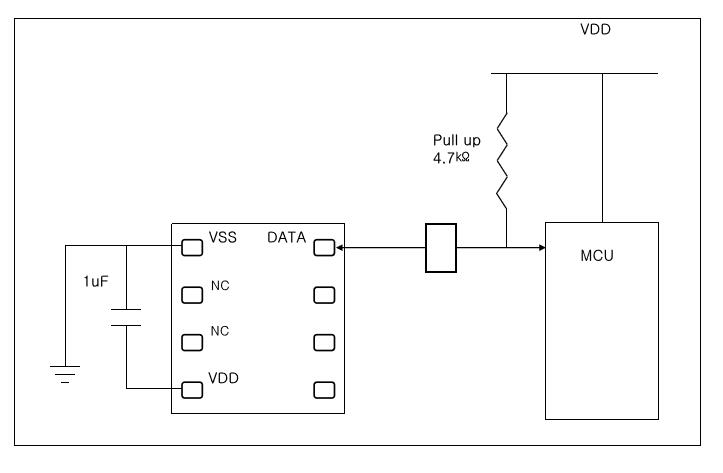 �ο����f(xi��)�h�Ĳ��J�C����оƬALPU-P