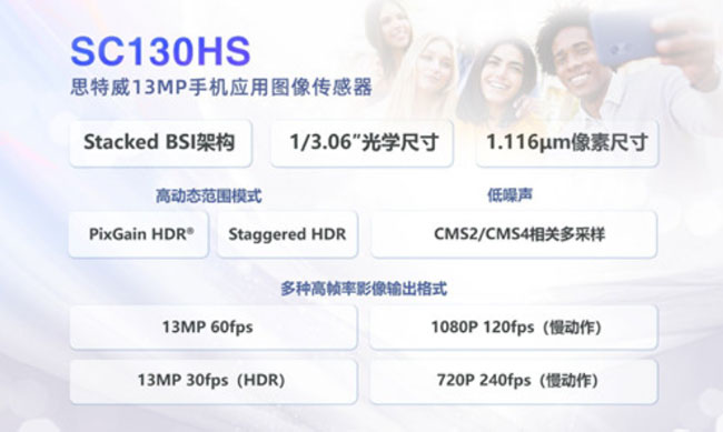 ˼�����Ƴ�13MP�ֱ��ʸ������֙C���ÈD�������SC130HS