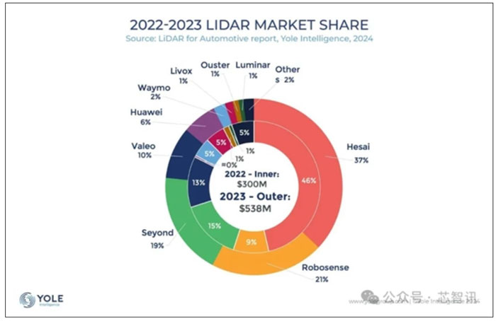 �Ї��S������ȫ��84%܇�d�������_�Ј�����ِ��һ �A�����