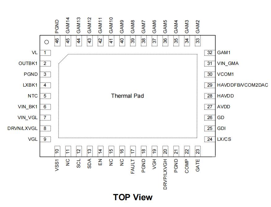 I2C�ӿ�+�߶ȼ��ɵ��Դ����оƬ��PMIC��-iML1942