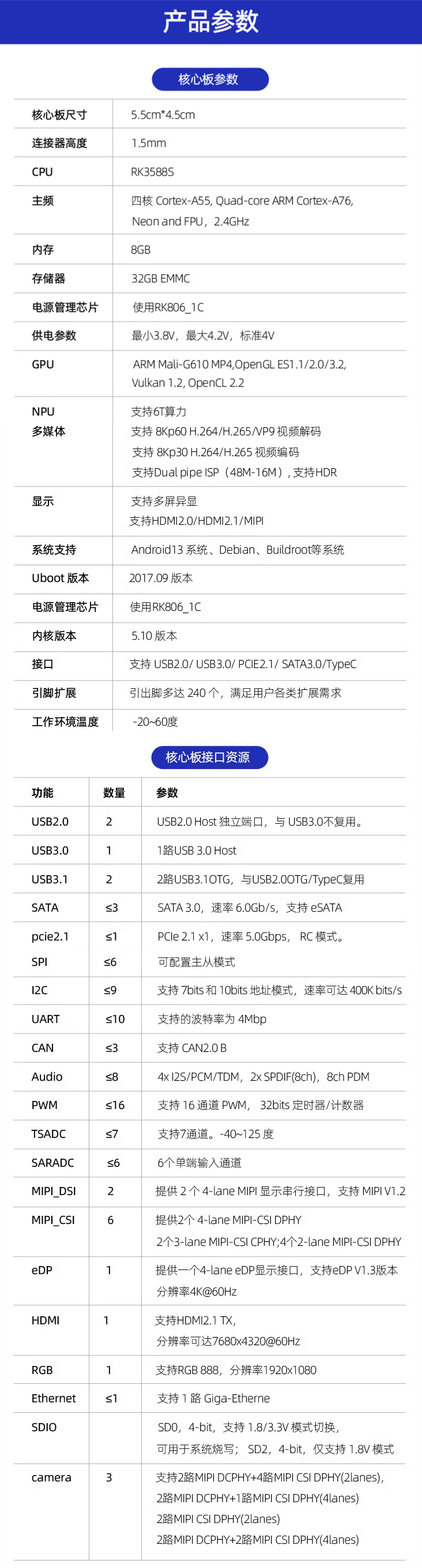 Ѹ��RK3588S�_�l��ǧ����̫�W��4Gģ�K(�x��)HDMIݔ����PCle2.0��USB3.0��USB2.0��RS485��TypeC��SARADC�Ƚӿ�һ����ȫ