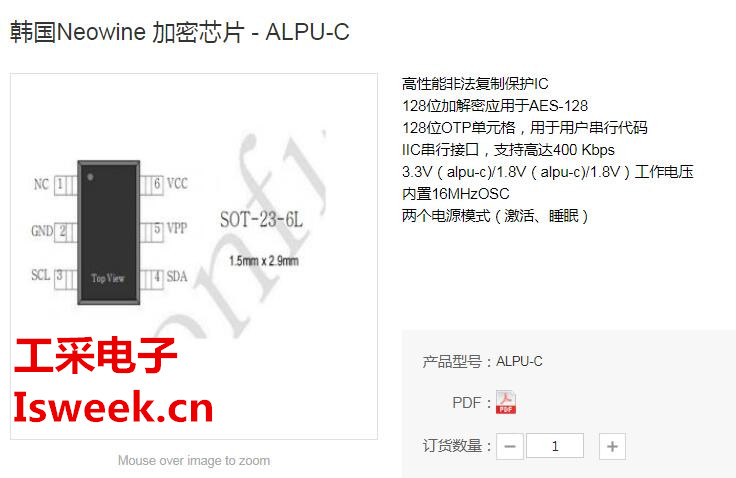 �n��Neowine���~��΢���Ƴ��Ŀ�I2C�ӿڡ������Ƶď�����оƬ