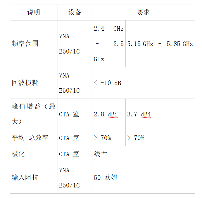 ��؛|����x���쾀 �������@�ײ�����Ҫ