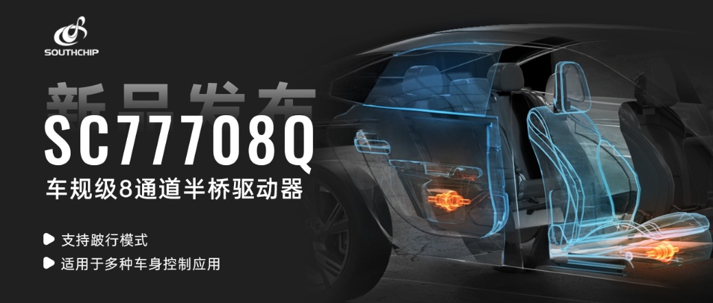 ��о�Ƽ��l��֧������ģʽ��܇Ҏ��8ͨ���������