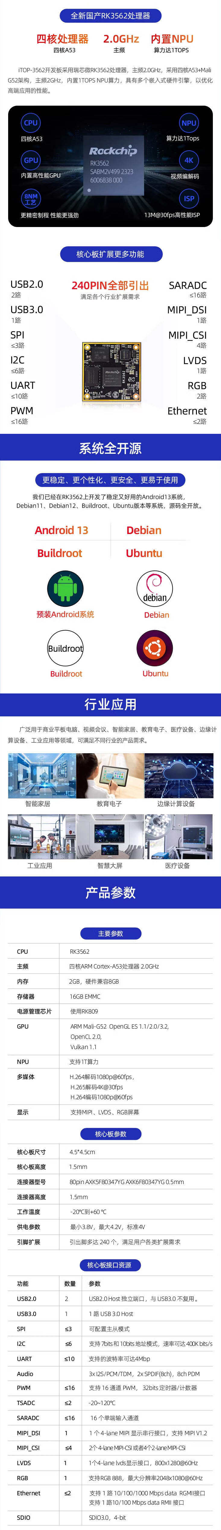 ��о΢RK3562̎����Ѹ��RK3562���İ�AI�����x�ܸ����