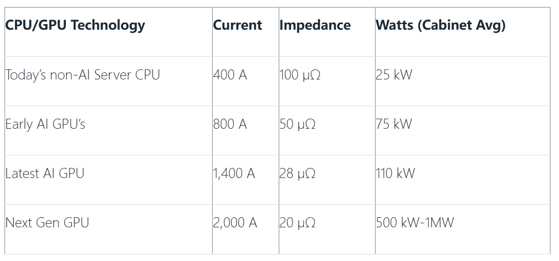 �����Դ�����Ԝyԇ����˹����ܔ������ĵ���Ч