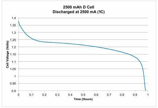 Keithley늻��W�yԇ�����c����