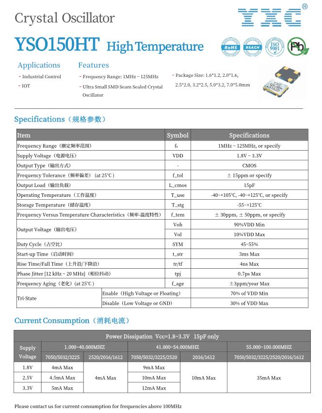 ������ʎ�����l�c25MHZ��2520���b��������SSD�̑BӲ�P