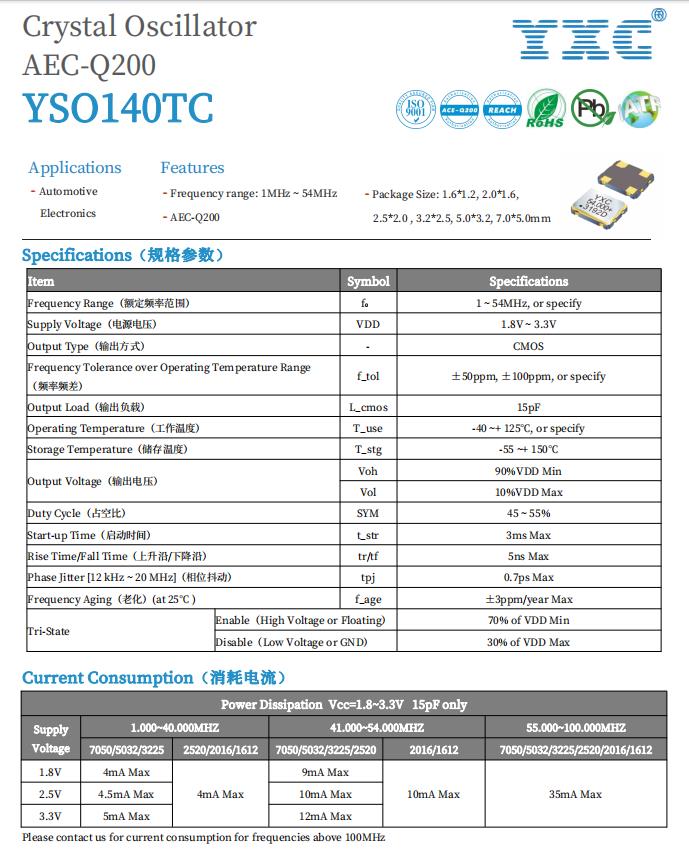 ܇Ҏ�������l�c16MHZ��2520���b�������ض�-40~+125�棬������HUB