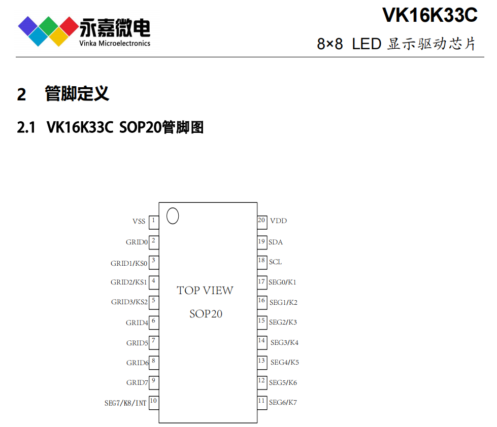 �߷������@��оƬLED�����@ʾ�ӷ��ɔ_���a����IC-VK16K33C SOP20/QFN20�m����ֱ�����܃x����늙C���o��