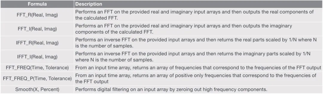 �댧�w���������x��FFT����