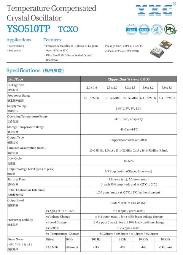 ������GPS�r�ϵ�y�еđ���