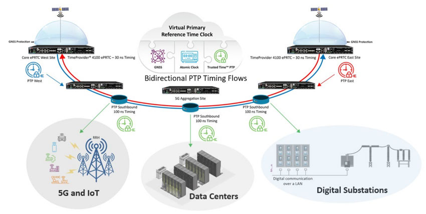 ̓�M�������r犣�vPRTC��������傀��ь��`
