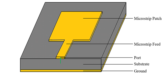 ���i�o��ͨ�ţ��쾀������