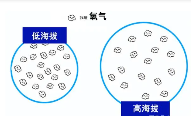 ����y���ڸߺ��ܵ؅^��܇����