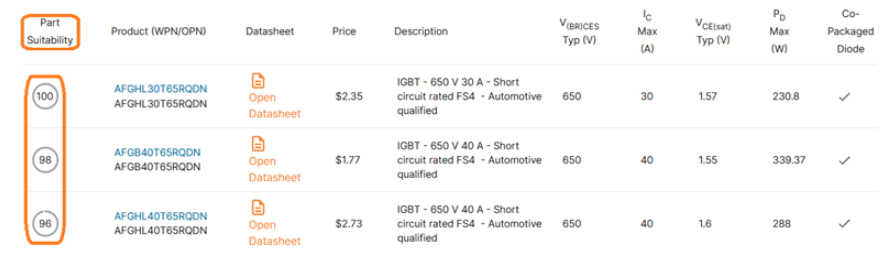 ��ɭ���OӋ�������Tָ��