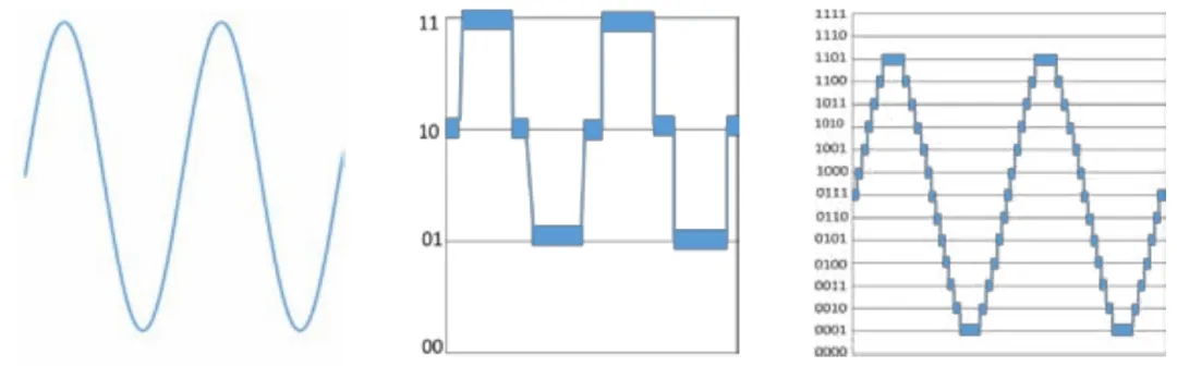 ��ߴ�ֱ�ֱ���  ���Ɯy������