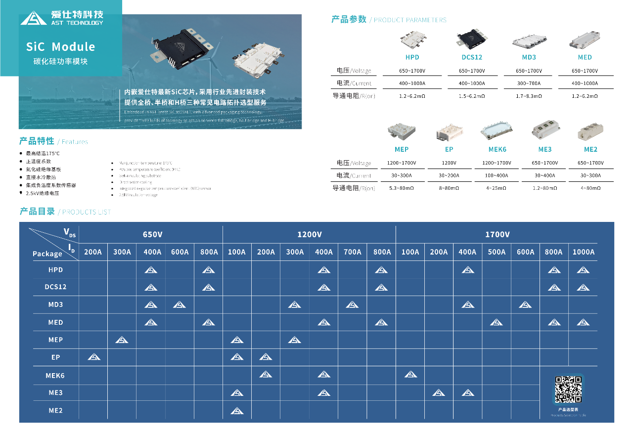 ������ȫ��������̼����ģ�K����܇�d���{(di��o)���s�C�ṩ��(chu��ng)�½�Q����