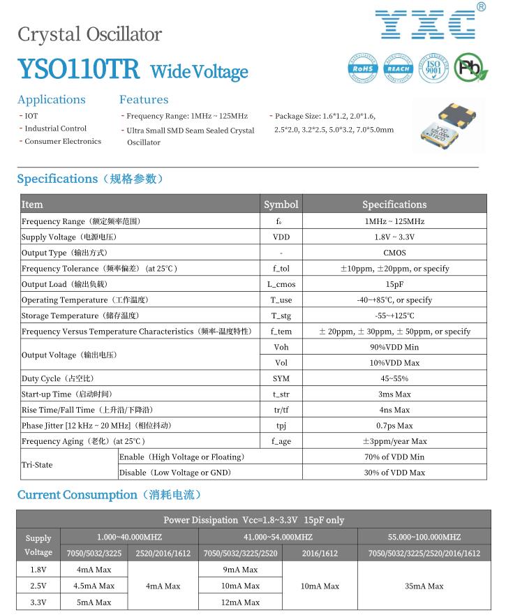 ʯӢ���w��ʎ�����l�c20MHZ��3225���b���������ŷ�늙C