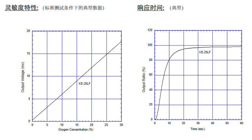 �o�U����������ڸ߉��_�P������е��P�I����
