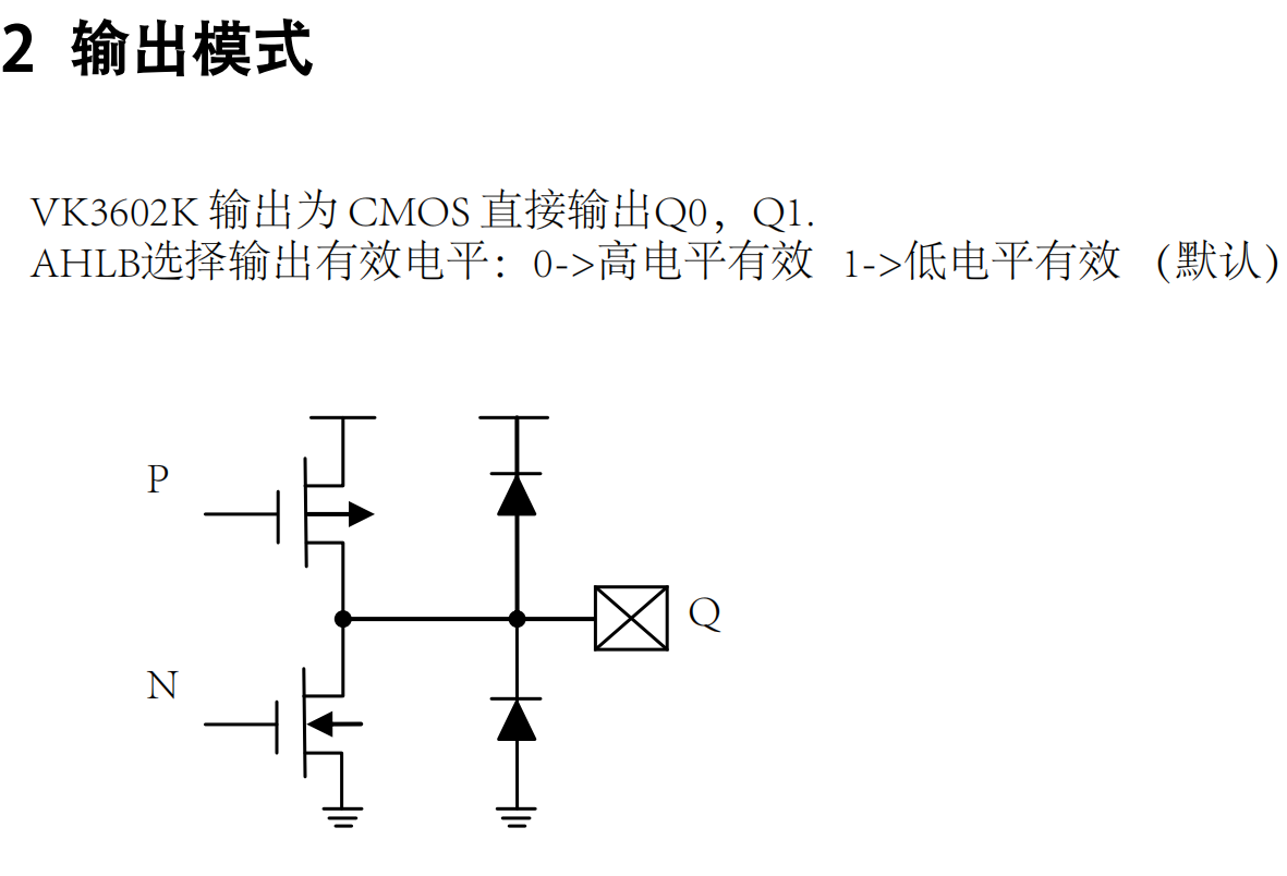 ���ɔ_2·�Б�/���ʽ�|��оƬ/�|�ؙz�yIC-VK3602K SOP8  ԭ�SFAE֧��