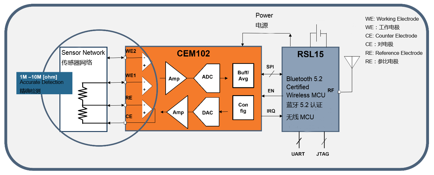 늻��W��֪���g���r��