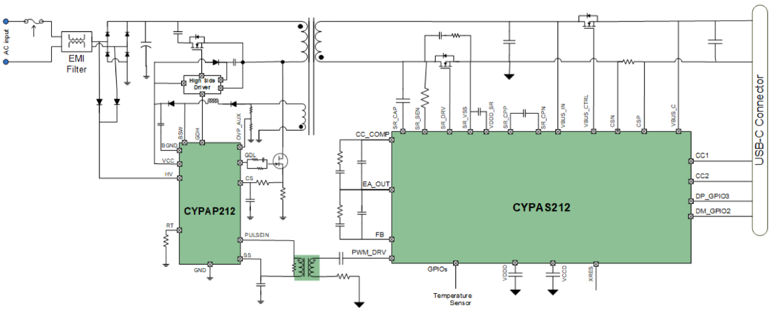 ����Ʒ�Ѽ��F�Ƴ�����Infineon�aƷ��65W�߹����ܶ��Դ����