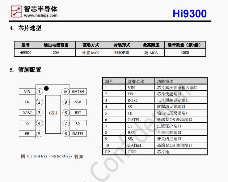 Hi9300 ���ʿ��لӑB푑�ͬ������ DC-DC ������
