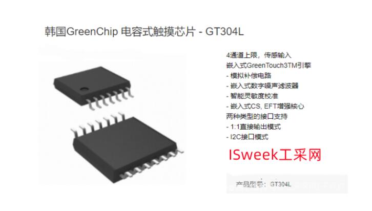 ���Ъ����㷨��Ƕ��ʽ���汣�C�����ԺͿɿ��Ե����ʽ�|��оƬ-GT304L