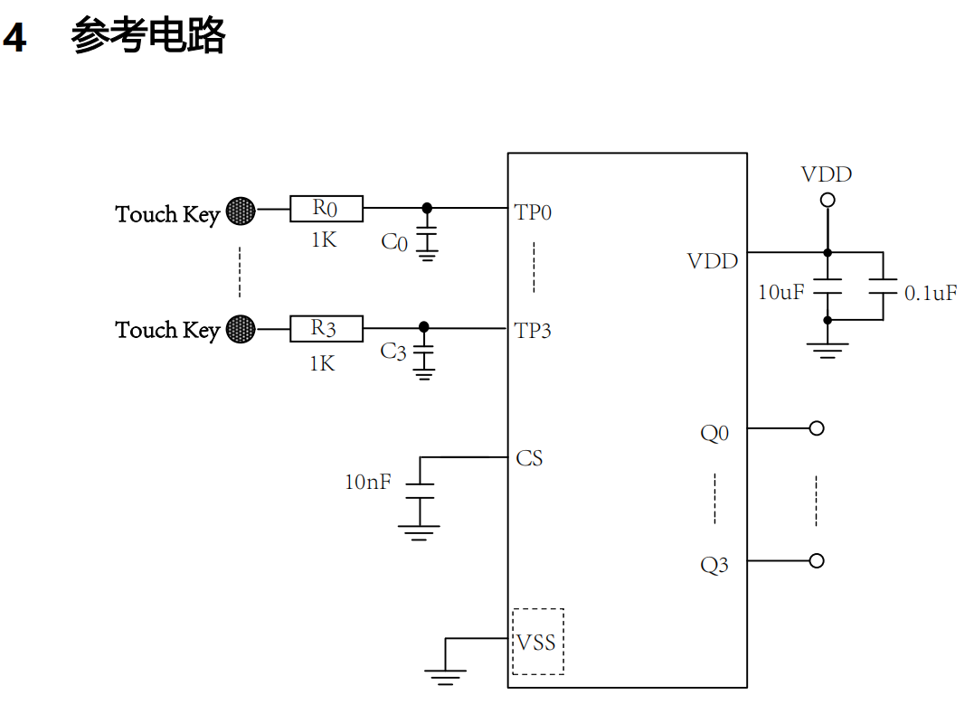 �������ɔ_�|��IC/���ɔ_4·�Б�/�|�ؙz�yоƬ-VK36E4 ESSOP10 ԭ�SFAE֧��
