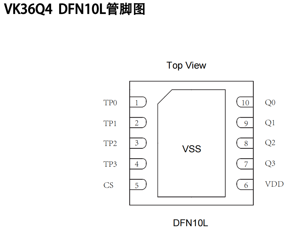 VK36Q4 DFN10 �����ɔ_�|��IC/�|���z�yоƬ/4ͨ��/4���I�|���|��IC
