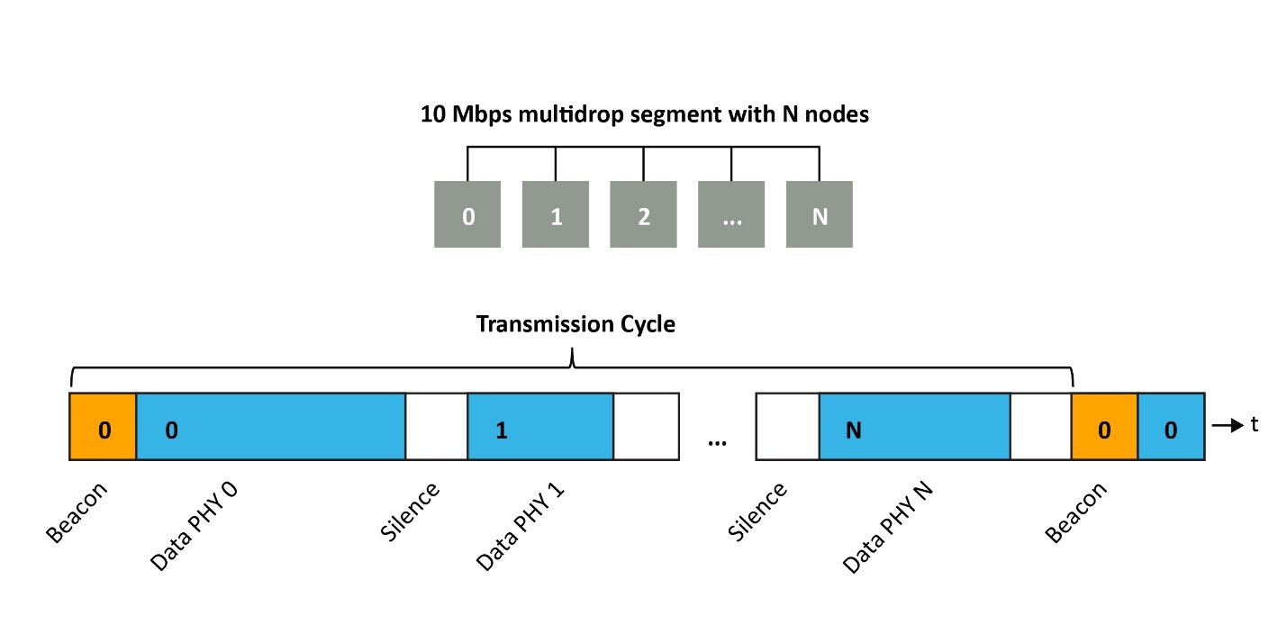 ��߅�������Ό���̫�W
