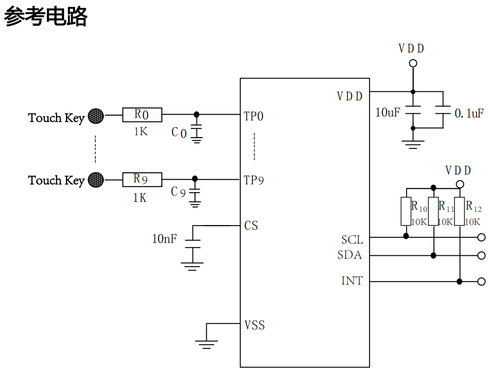 �|�ظБ�оƬ/�߿��ɔ_�|��IC/10�I�|��оƬVK3610I SOP16  ԭ�SFAE֧��