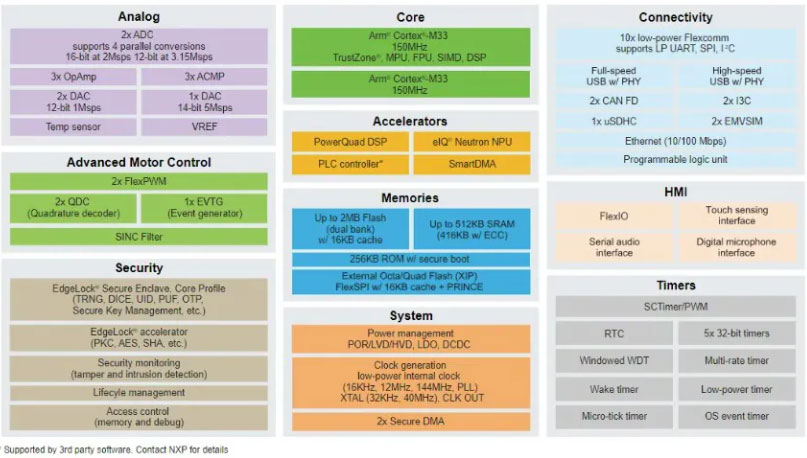 ���ڱ�AI��׃�ęC(j��)���ˣ��K��׃��ʲô����