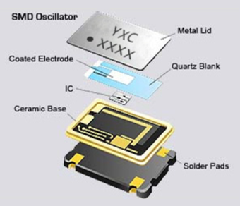 ��Դ����͟oԴ����ą^�e